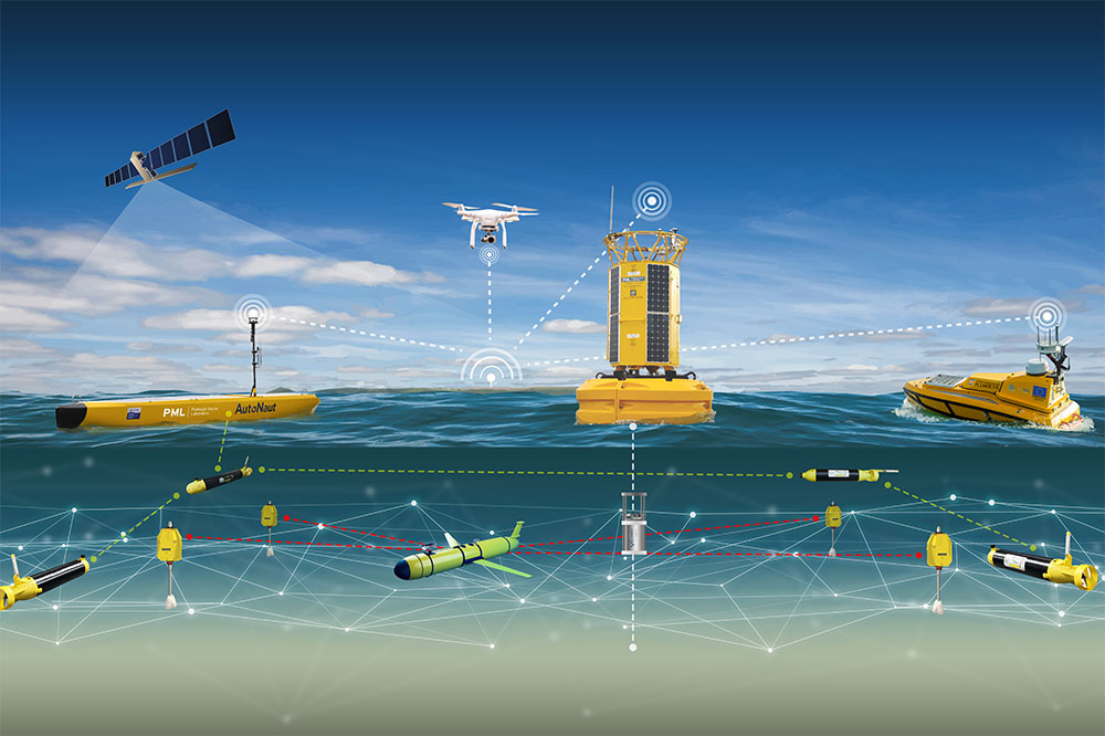 Digital illustration showing sea surface and below surface vessels and elements that make up the smart sound such as a drone, satellite, vessels and underwater gliders